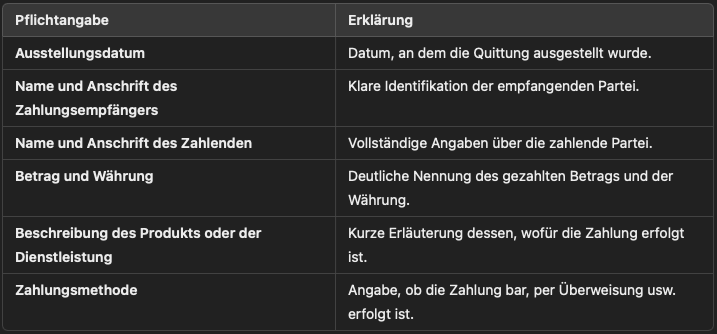 Download: Kostenlose Quittungsvorlage - swiDOC